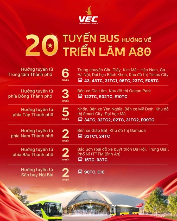 Chi tiết các tuyến xe buýt tới triển lãm. Ảnh: BTC