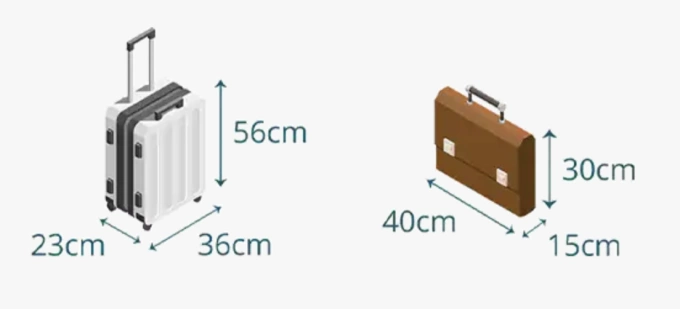 Quy định của Vietnam Airlines với hành lý xách tay và phụ kiện.